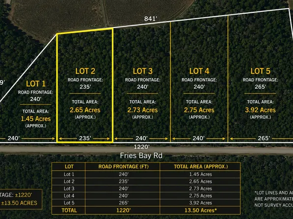LOT 2 Fries Bay Rd., Loris, SC 29569