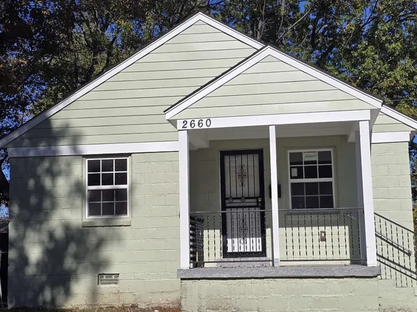 2660 Supreme Ave, Memphis, TN 38114