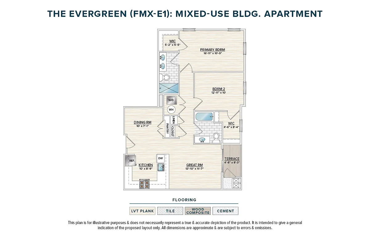 Floor plan The Evergreen (FMX-E1)