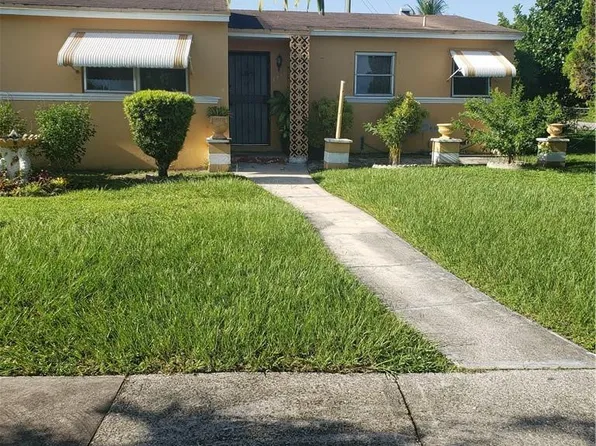 2470 NW 180th Terrace, Miami Gardens, FL 33056