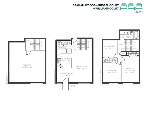 Floor plan 3 Bedroom B