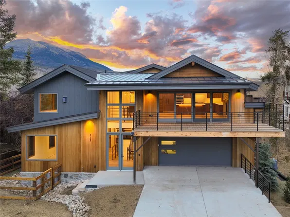 413 Teller Street, Frisco, CO 80443