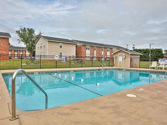 5th image of 1102 W Poinsett St APT 18