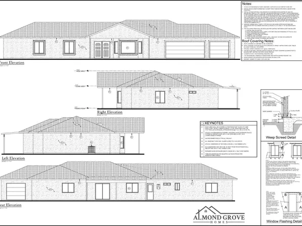 17145 Daley Road, Madera, CA 93638
