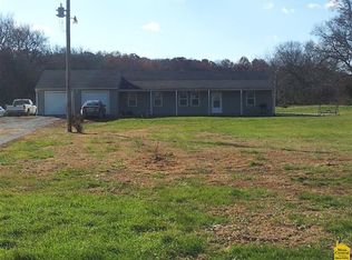 1696 NW 400th Rd, Urich, MO 64788