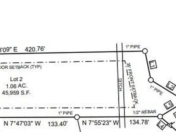 0 Young Rd Lot 2, Awendaw, SC 29429
