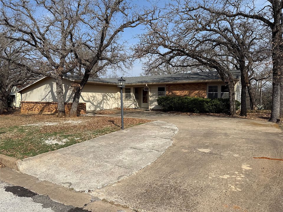 1st image of 510 S Oaklawn Ave