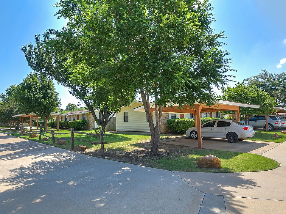 1st image of 1149 E Brooks St #2011