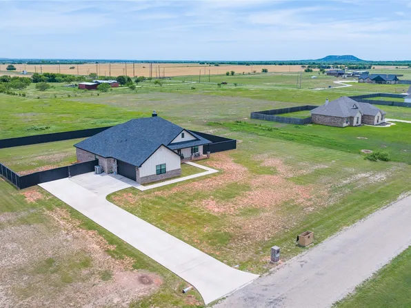 143 Purcell Ln, Tuscola, TX 79562