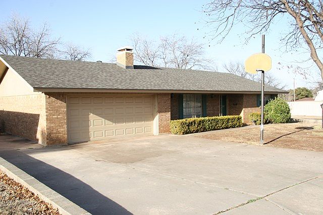 1st image of 1409 Avondale St