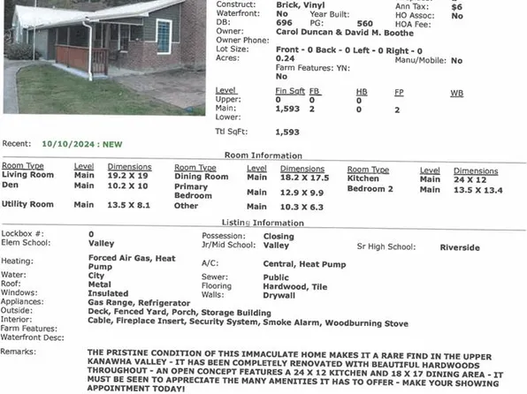 272 Adkins Rd, Kimberly, WV 25118