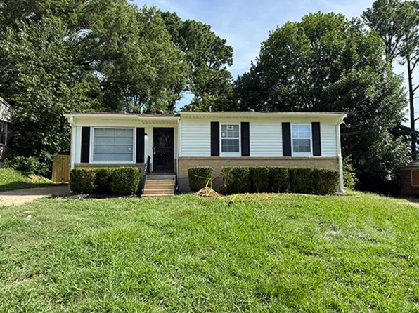 2076 Willow Wood Ave, Memphis, TN 38127