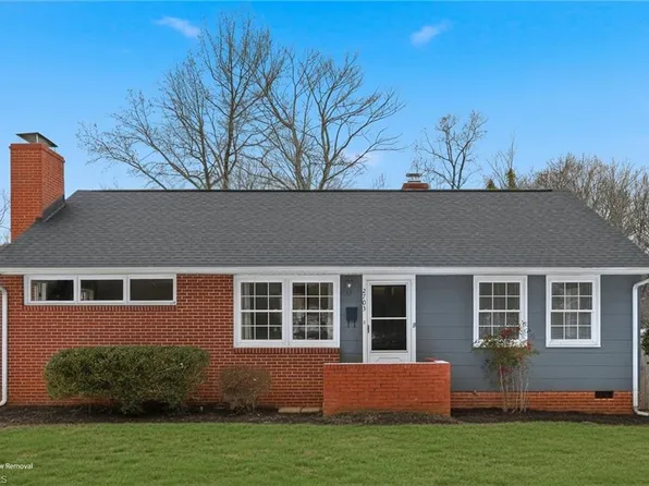 2703 Rockwood Rd, Greensboro, NC 27408