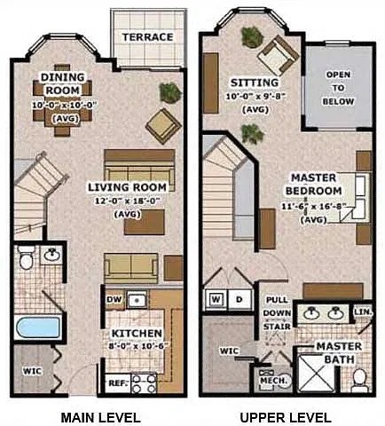Floor plan Loft II