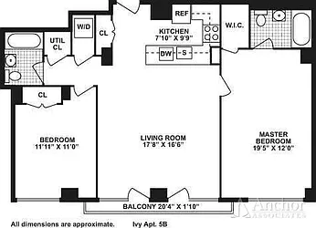 Sold by Anchor Associates