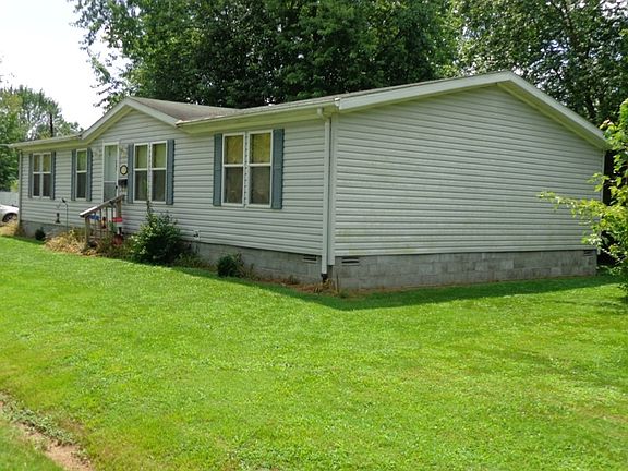 Property Side View
