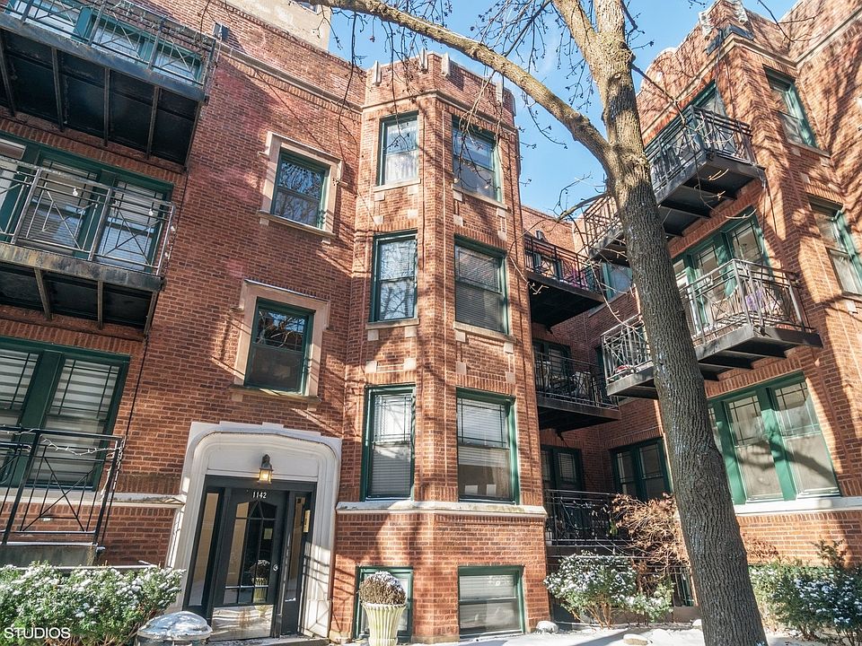 1st image of 1142 W Pratt Blvd APT 3N