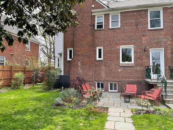 1836 Varnum St NE UNIT B