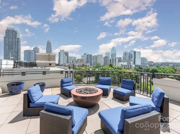 718 Trade St #510, Charlotte, NC 28202