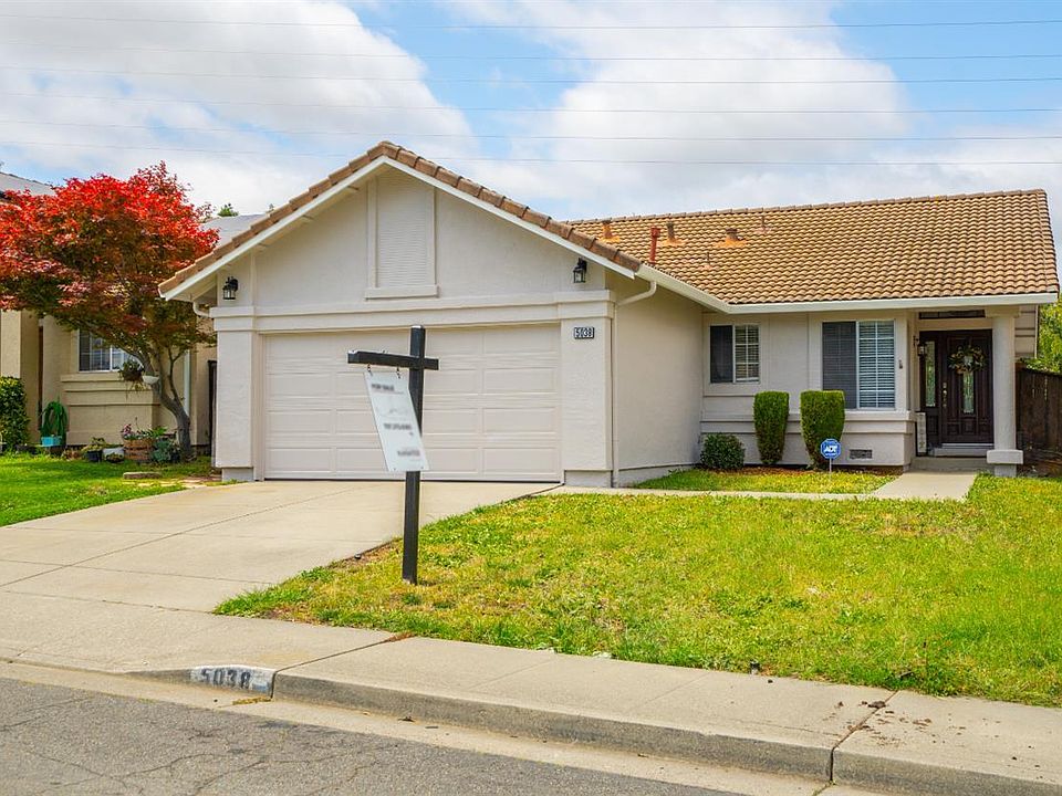 1st image of 5038 Lakeview Circle