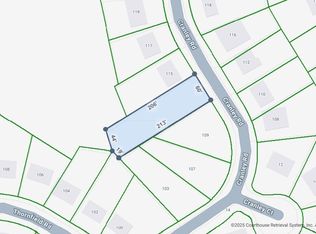 Cranley Ct #16, Columbia, SC 29229