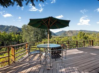 1071 Willoughby Way, Aspen, CO 81611