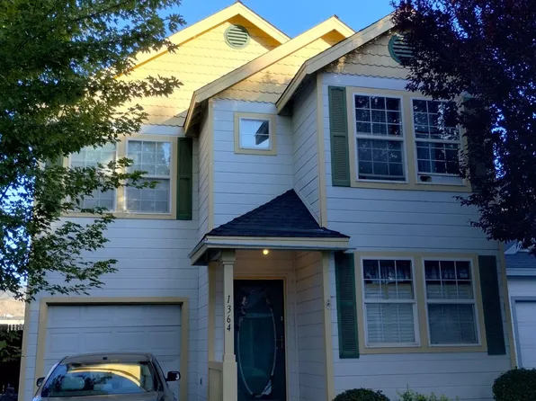 1364 Molly Dr, Carson City, NV 89706