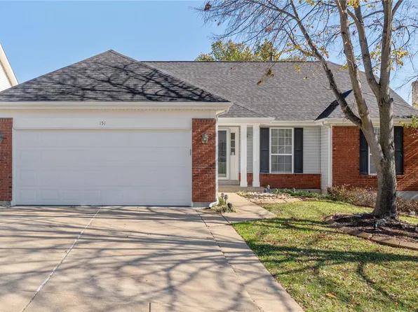 151 Rockwood Place Ct, Eureka, MO 63025