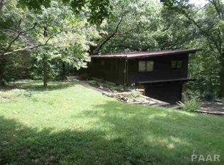3812 N Harvard Ave, Peoria, IL