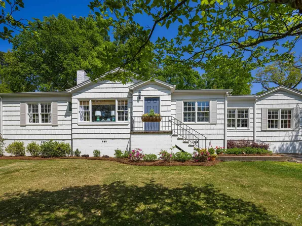 1124 Gladstone Ave, Birmingham, AL 35213