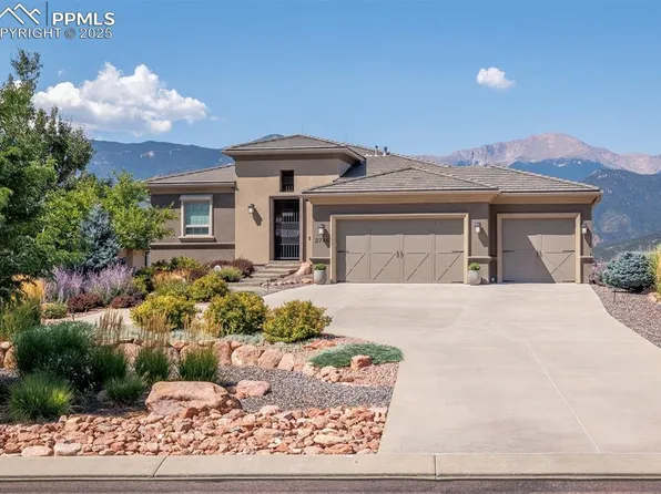 2746 Cathedral Rock Vw, Colorado Springs, CO 80904
