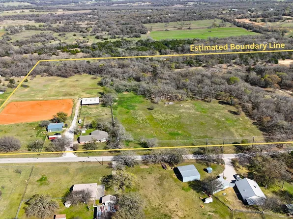 2196 Old Agnes Rd, Weatherford, TX 76088
