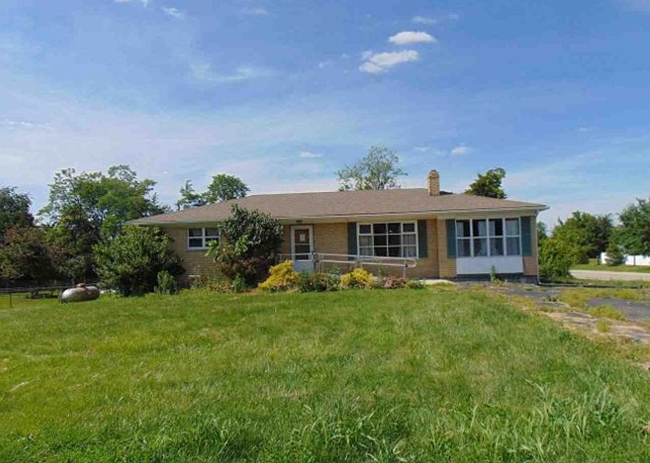 Property Front View