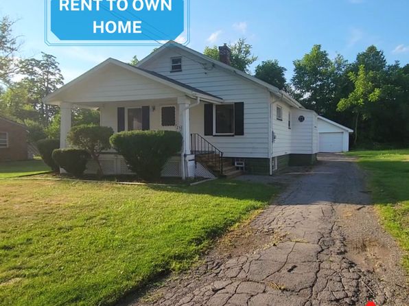 260 Potomac Ave