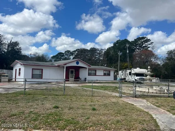 2029 BROOKVIEW Drive S, Jacksonville, FL 32246