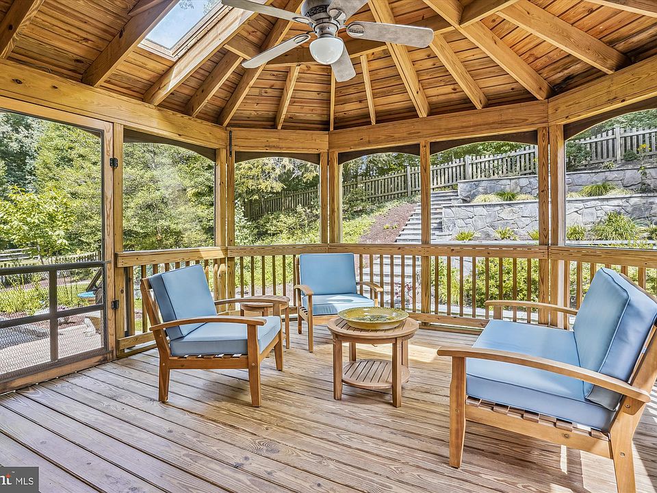 10151 Red Spruce Rd, Fairfax, VA 22032 Zillow