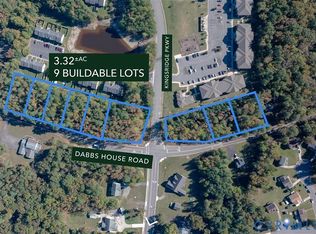 0 Dabbs House Rd, Richmond, VA 23223