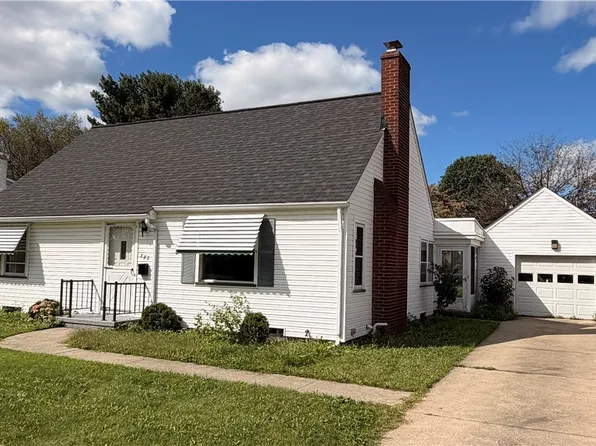 243 Grandview Ave NW, Canton, OH 44708