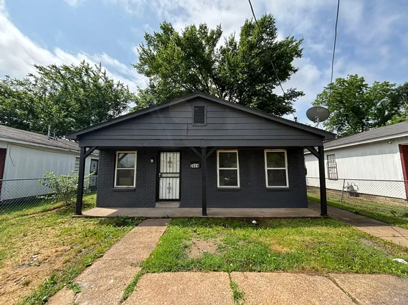 2431 Norman Ave, Memphis, TN 38108