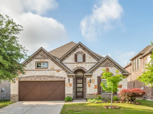 8042 Acoma Ln, Dallas, TX 75252