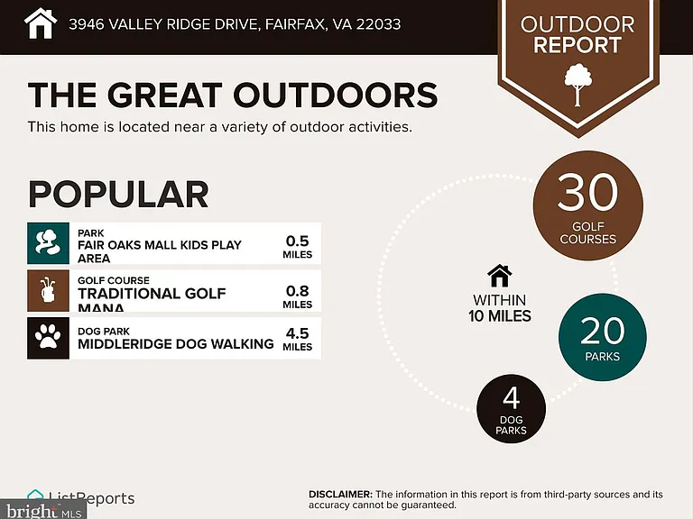3946 Valley Ridge Dr — Photo 37