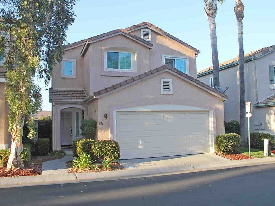 1st image of 554 Summerholly Dr