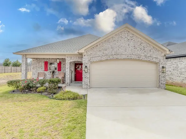 7301 Stonehenge Dr, Sherwood, AR 72120