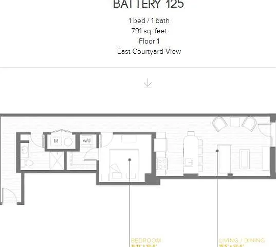 Unit 125