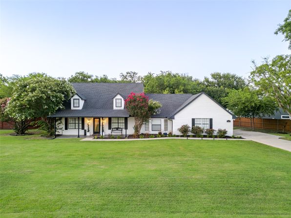 Home for Sale in Frisco TX