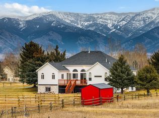 203 Alton Way, Bozeman, MT 59718