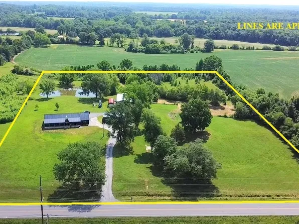 14824 N Tolle Ln, Mount Vernon, IL 62864