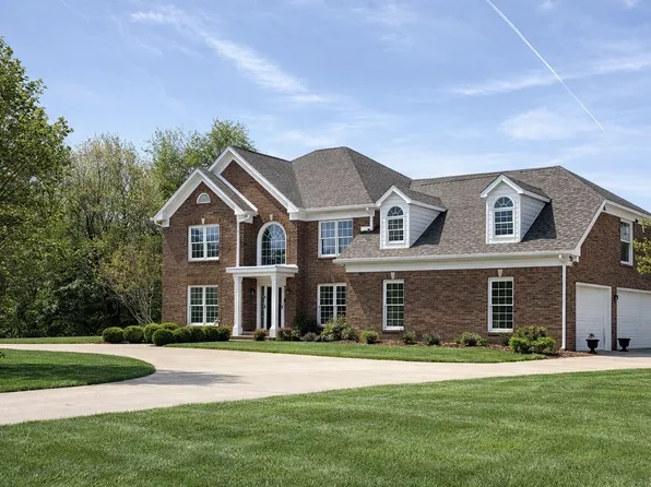 506 Pond Apple Rd, Clarksville, TN 37043