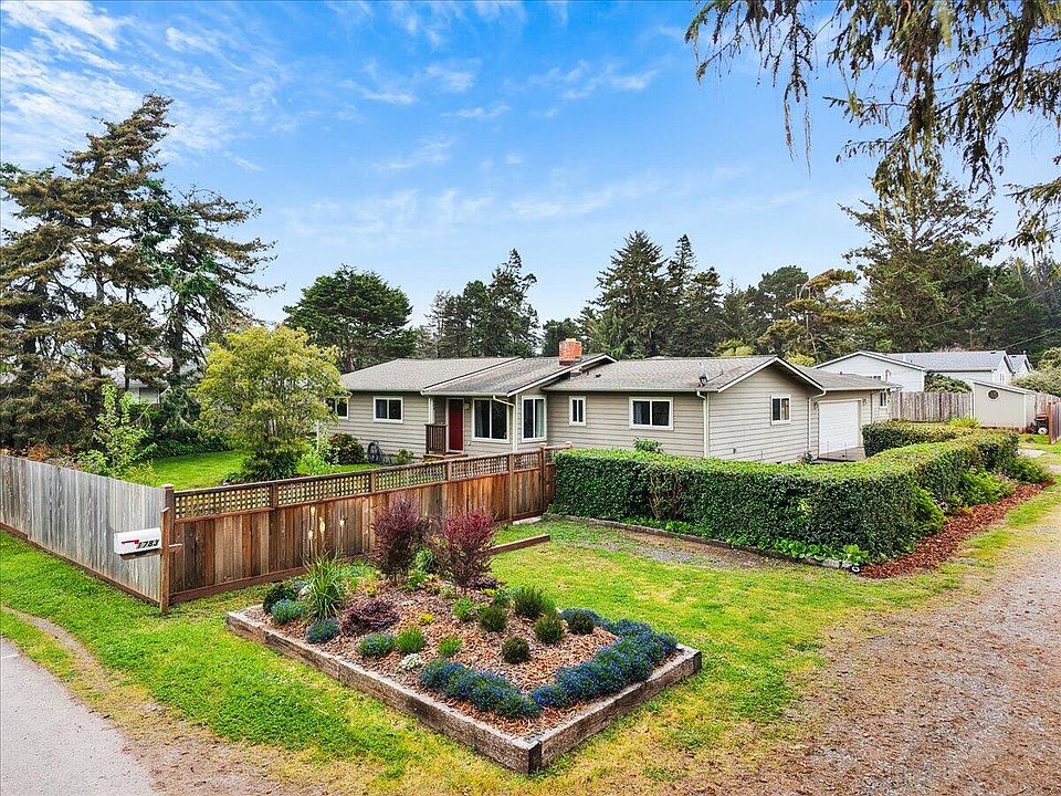 1st image of 1783 Vine Ave