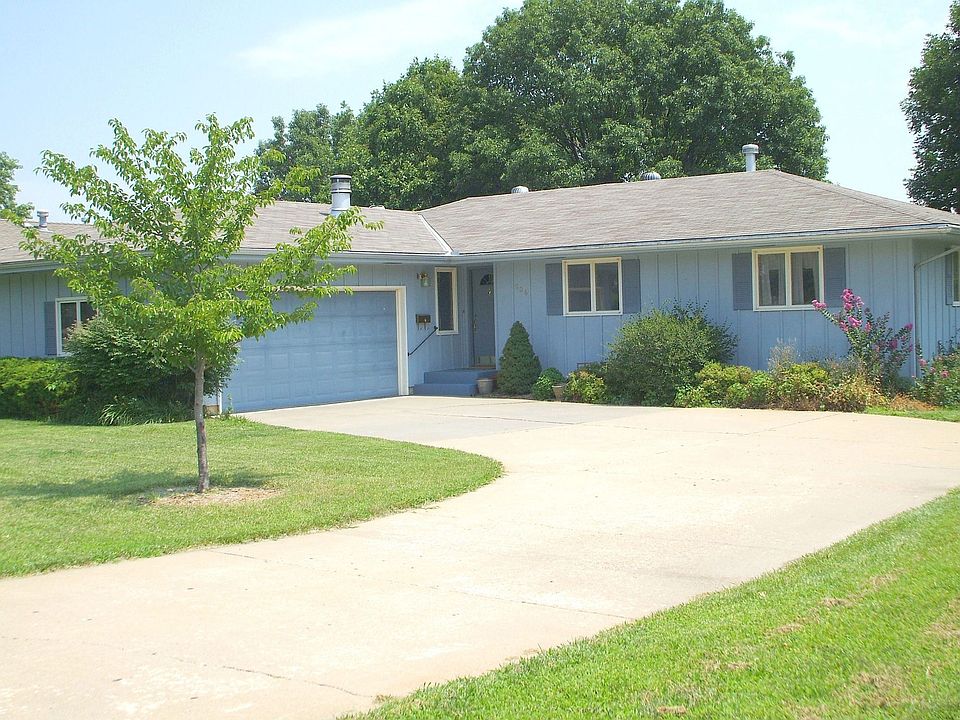 Main View